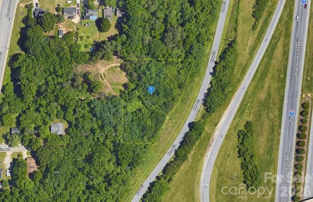 New Homes For Sale This Week in High Point: June 26th to July 2nd