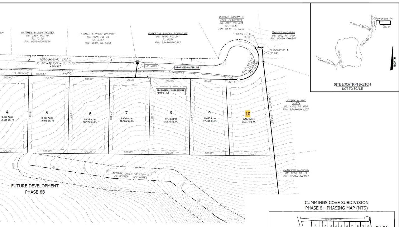 Lot 10 Tomahawk Tr., Hendersonville, NC 28739
