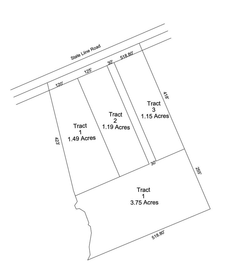 TBD 2 State Line Rd., Marshville, NC 28103