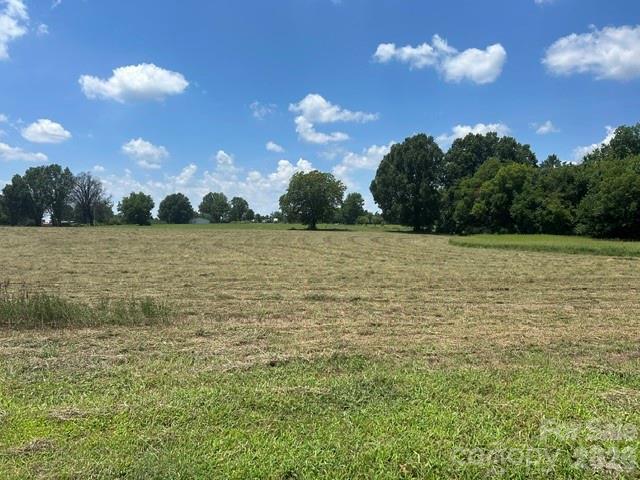 Millingport Rd., Albemarle, NC 28001