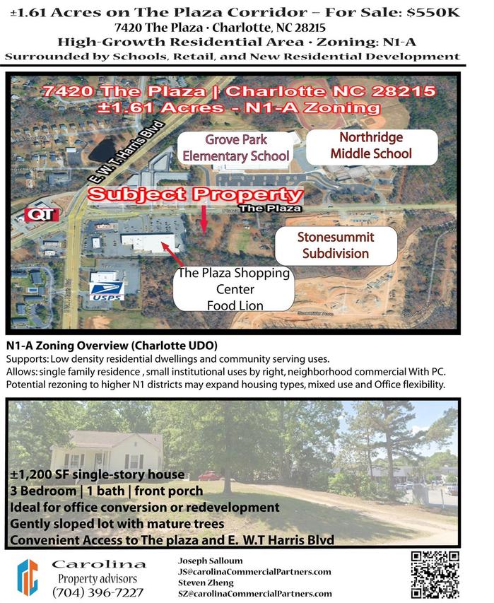 7420 The Plz., Charlotte, NC 28215