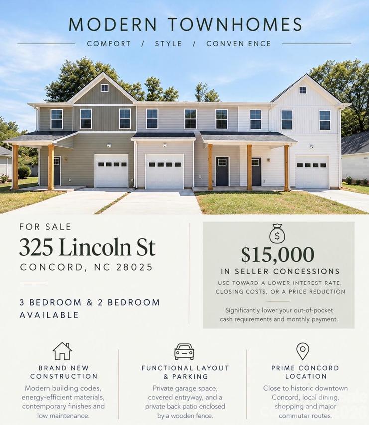 325 Lincoln St. #2/Unit B, Concord, NC 28025