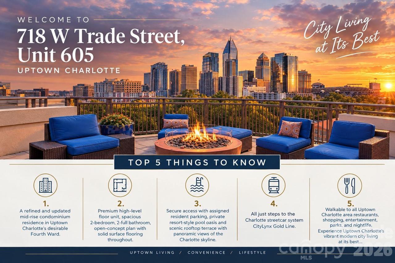 718 W Trade St. #605, Charlotte, NC 28202