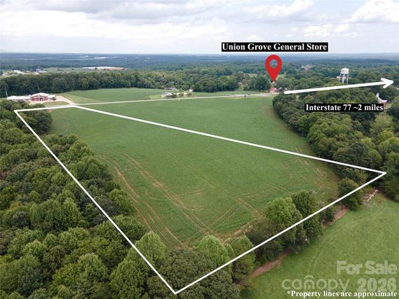 New Homes For Sale This Week in Union Grove: August 14th to August 20th