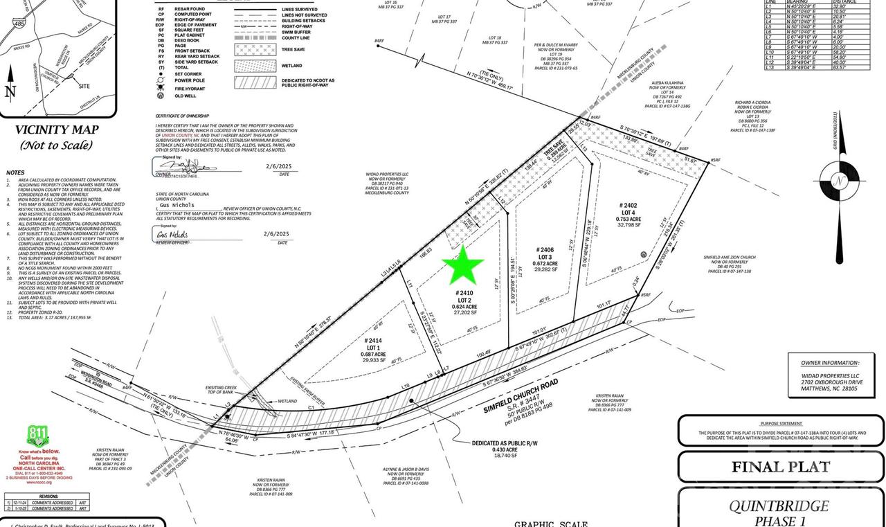 2410 Simfield Church Rd., Matthews, NC 28105