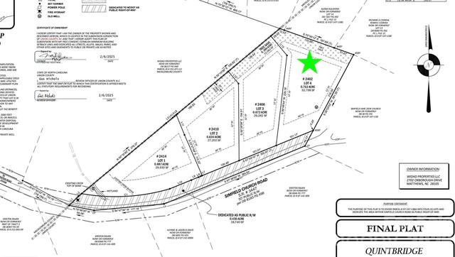 New Construction Homes For Sale This Week That Attend Weddington Middle: August 19th to August 25th