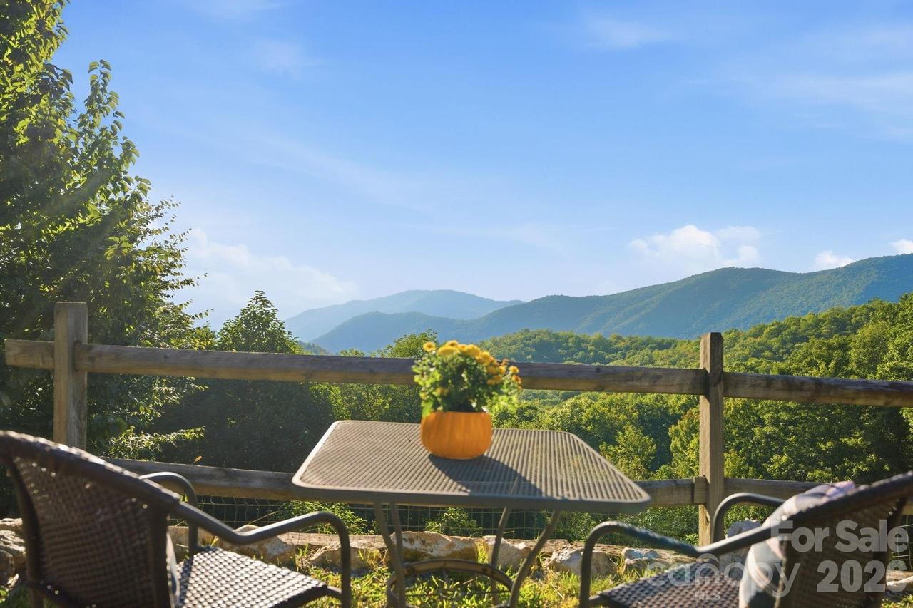 375 Catawba Ridge, Maggie Valley, NC 28751