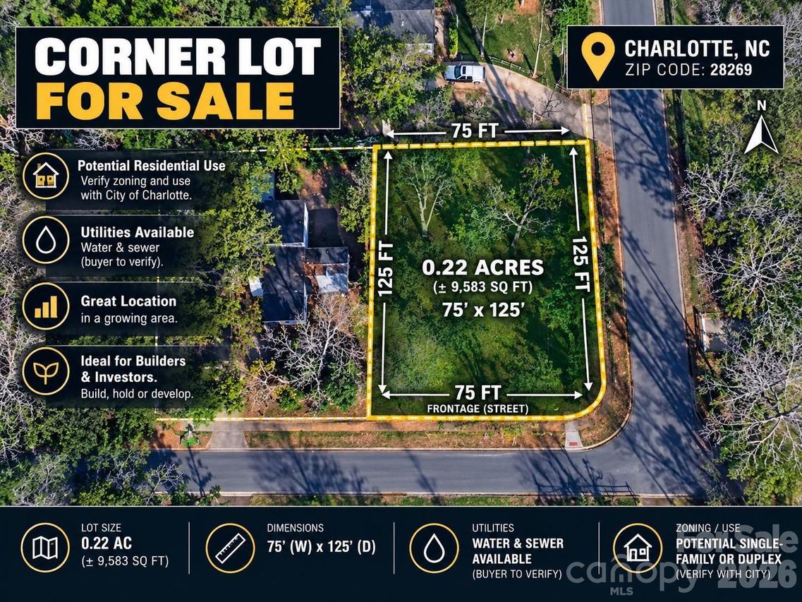 01 Milhaven Ln., Charlotte, NC 28269
