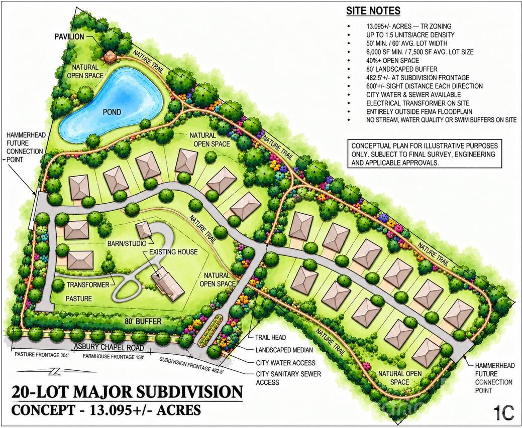 01938124 Asbury Chapel Rd., Huntersville, NC 28078