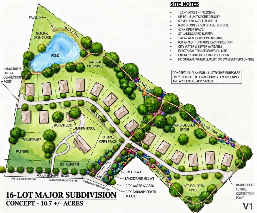 01938123 Asbury Chapel Rd., Huntersville, NC 28078