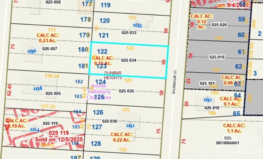 Barbour St., Salisbury, NC 28144
