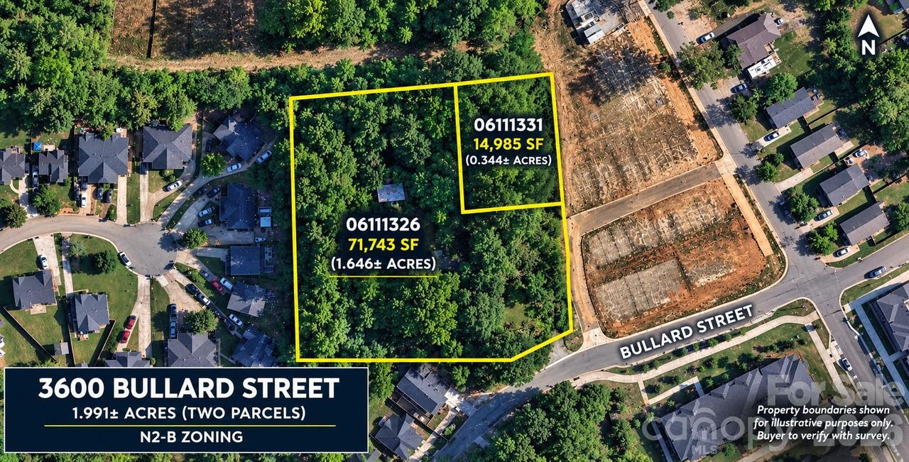 3600 Bullard St., Charlotte, NC 28208