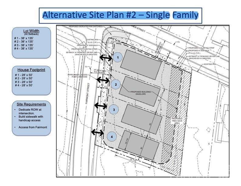 1116 Lot 1 Fairmont St., Charlotte, NC 28216
