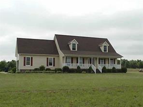 5885 County Line Rd., Mount Pleasant, NC 28124