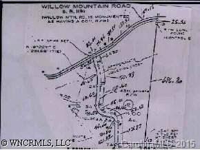 Willow Mtn. Rd., Hendersonville, NC 28739