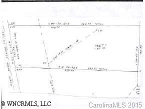 North Rugby, Hendersonville, NC 28792