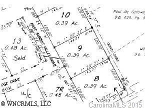 [Address Hidden by Seller], Etowah, NC 28729