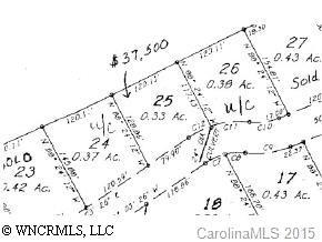 25 Sunset Ridge Dr., Etowah, NC 28729