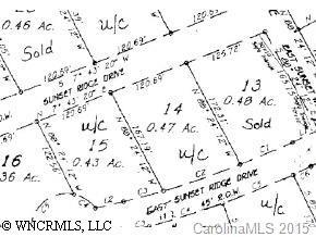 14 Sunset Ridge, Etowah, NC 28729