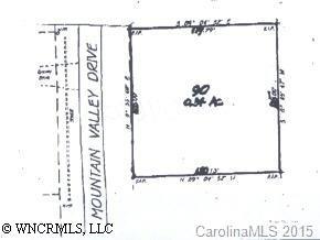 000 Mountain Valley Dr., Hendersonville, NC 28739