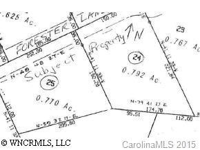 Lot 24 & 25 Sec. D, Forester Lan, Mill Spring, NC 28756