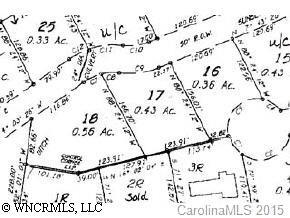 17 Sunset Ridge Dr., Etowah, NC 28729