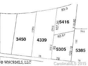 Davenport Rd., Asheville, NC 28806