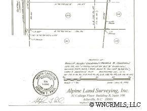 Lot 122 Clifton Avenue, Asheville, NC 28806