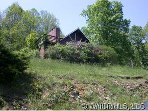 1516 Kitchen Branch Road, Sylva, NC 28779