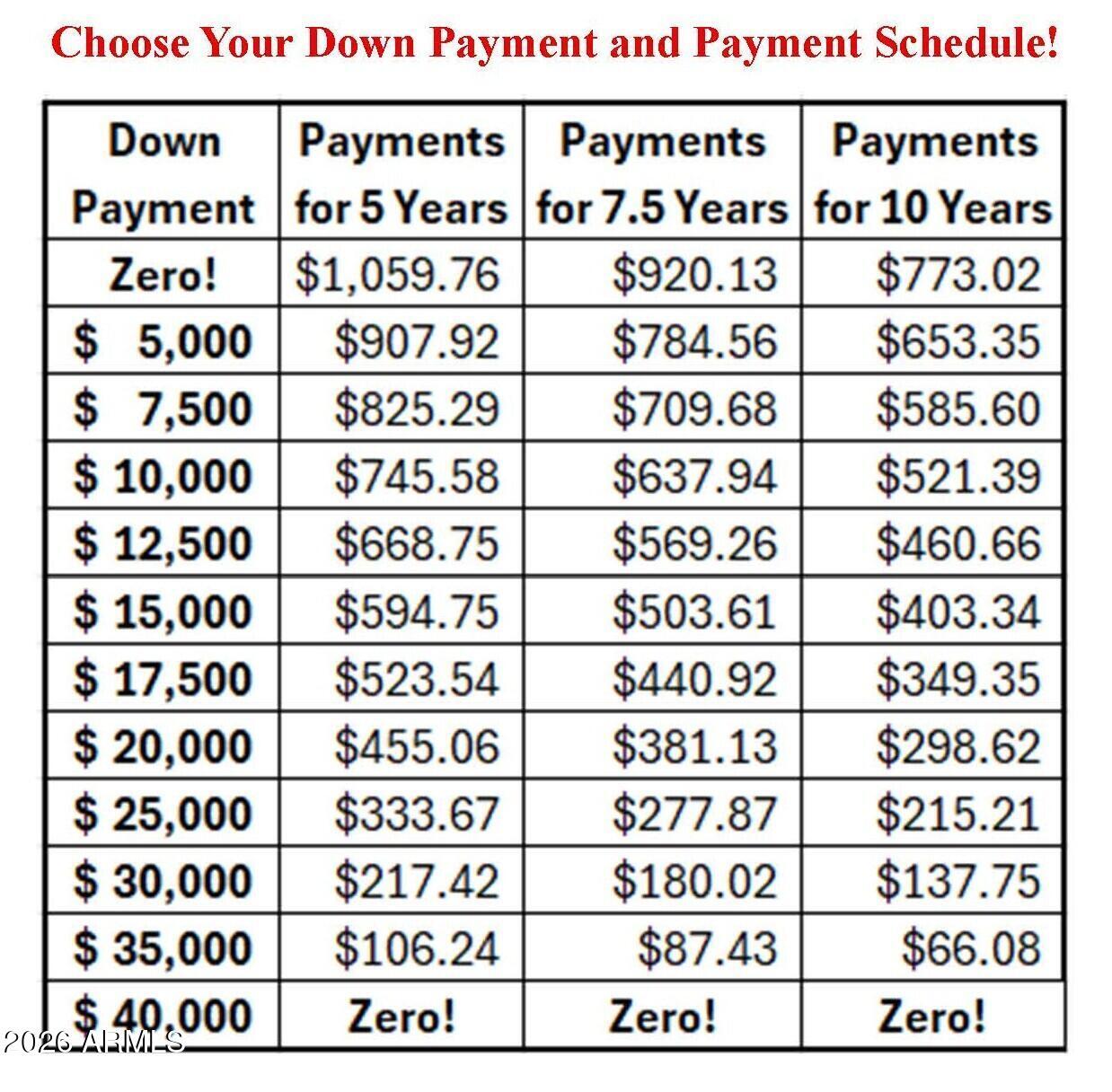 [Address Unavailable], Chloride, AZ 86431