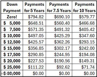 [Address Unavailable], Chloride, AZ 86431