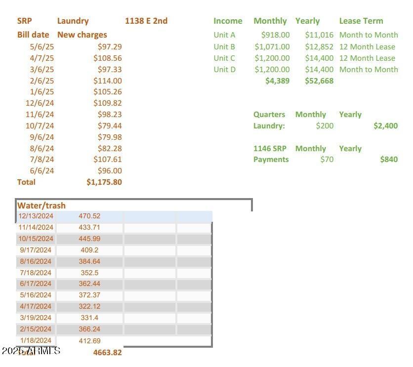 1138 E 2nd St., Mesa, AZ 85203