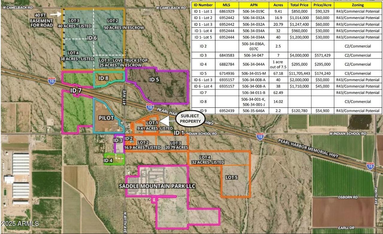 41000 W Indian School Rd. #Lot 1, Tonopah, AZ 85354