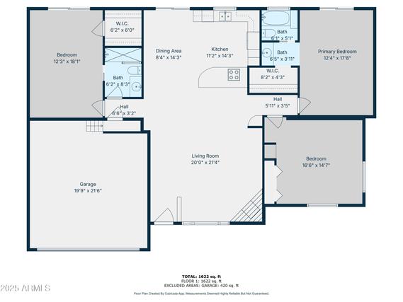 Homes Just Sold That Attend Mcdowell Mountain Elementary School: August 12th to August 18th