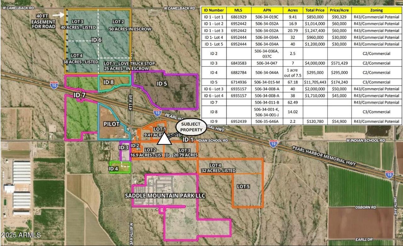 41000 W Indian School Rd. #Lot 2, Tonopah, AZ 85354