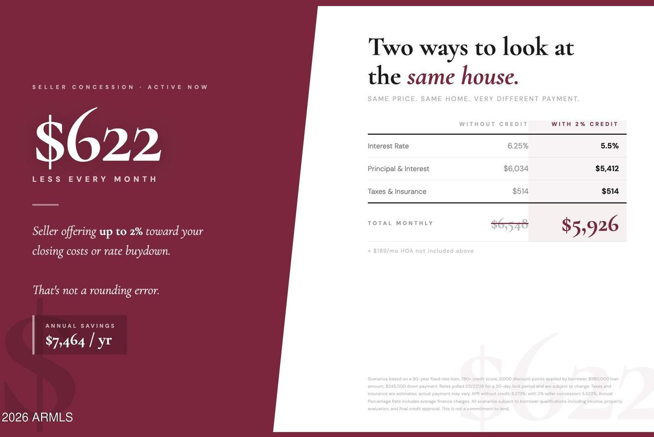 8125 E Jaeger St., Mesa, AZ 85207