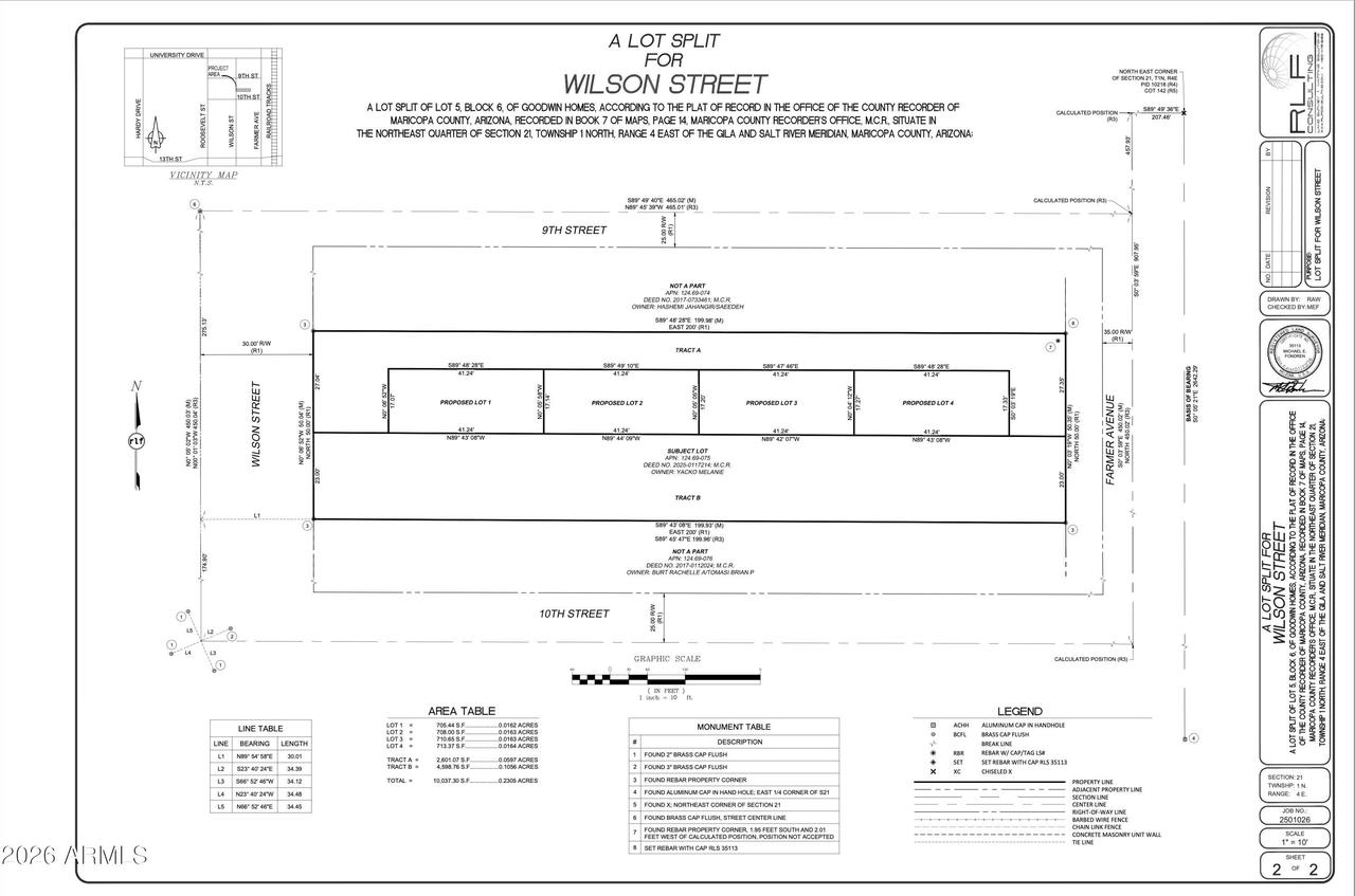 919 S Wilson St. #5, Tempe, AZ 85281
