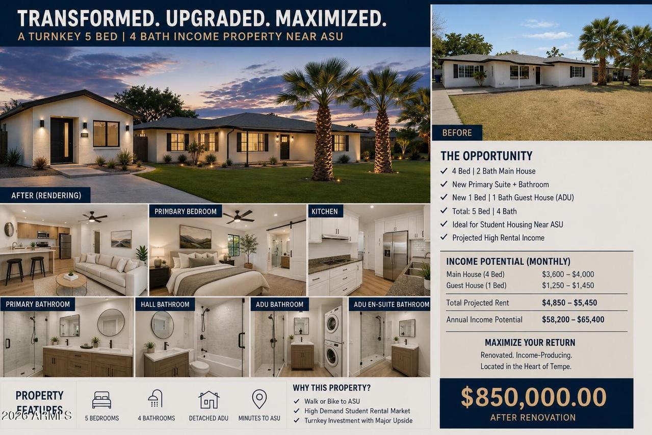 111 E Bonita Way, Tempe, AZ 85281