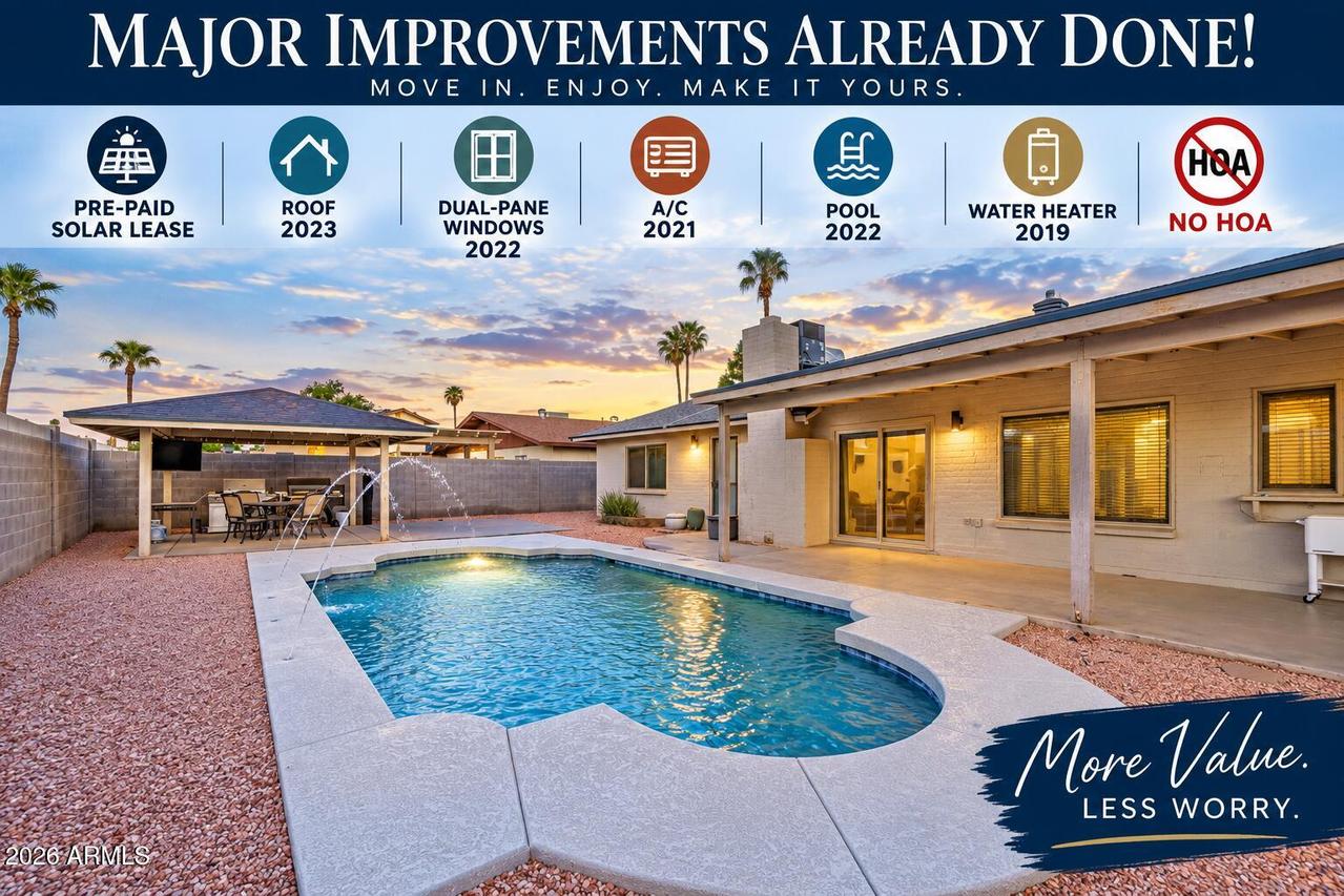 1810 S Heritage, Mesa, AZ 85210