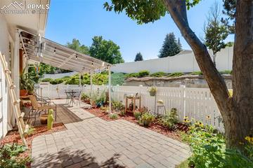 5119 Lewisia Point, Colorado Springs, CO 80917