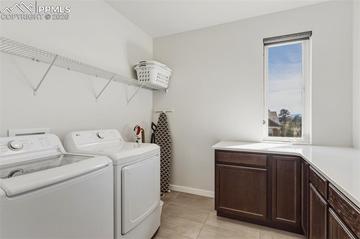 1238 Foothills Farm Way, Colorado Springs, CO 80921