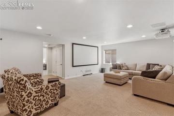 1238 Foothills Farm Way, Colorado Springs, CO 80921