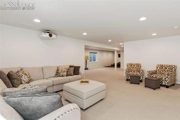 1238 Foothills Farm Way, Colorado Springs, CO 80921