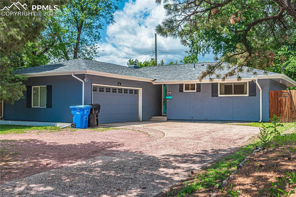 816 S Circle Dr., Colorado Springs, CO 80910