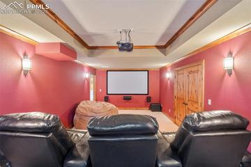 6815 Eagle Wing Dr., Colorado Springs, CO 80908