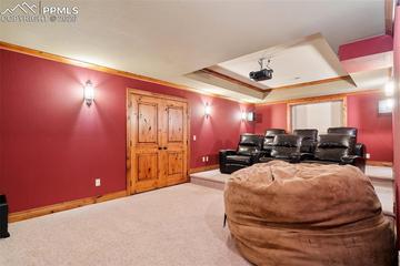 6815 Eagle Wing Dr., Colorado Springs, CO 80908