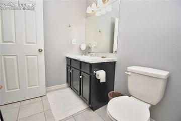 6463 Bluffmont Point, Colorado Springs, CO 80923