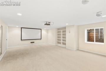 2528 Willow Glen Dr., Colorado Springs, CO 80920