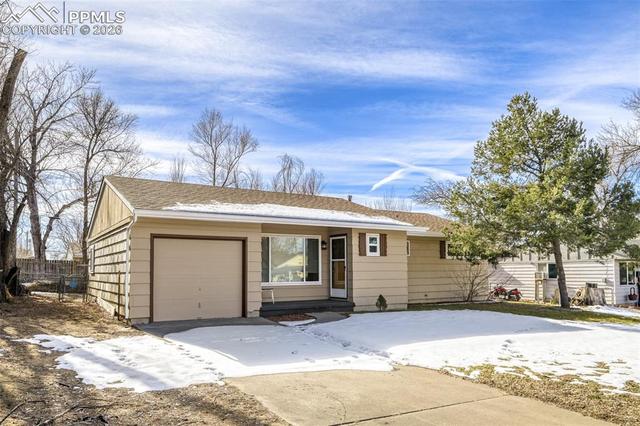 New Homes For Sale This Week in Colorado Springs: January 16th to January 22nd