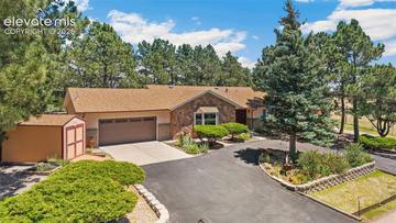 Homes Just Sold in Fountain: July 14th to July 20th